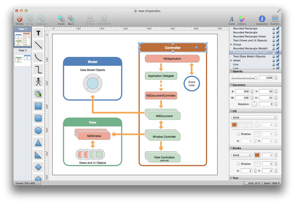 Flowcharts For Mac: The Best Software