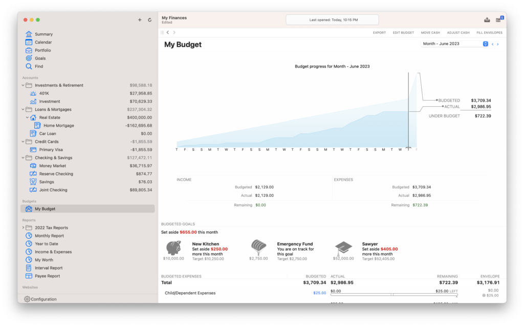 banktivity budget