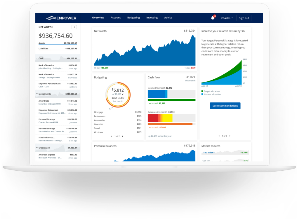 excel personal budget