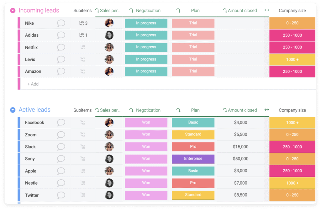 crm for apple computers