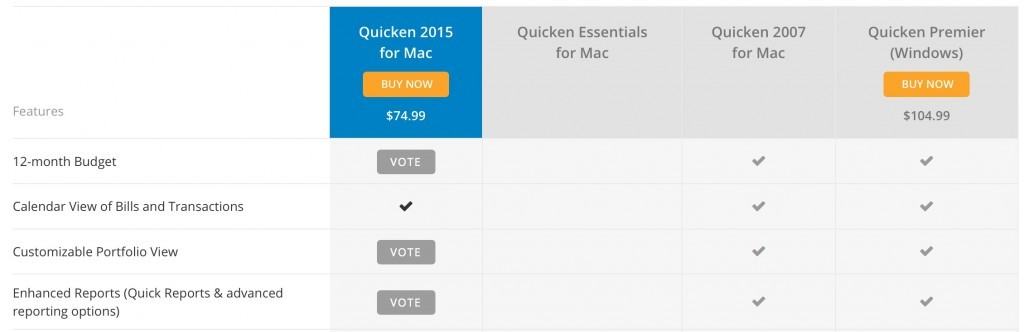 quicken 2015 for mac review - mac v pc comparison