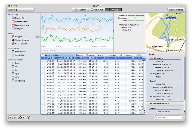 适用于Mac的8款最佳GPS软件合集：哪个最好？