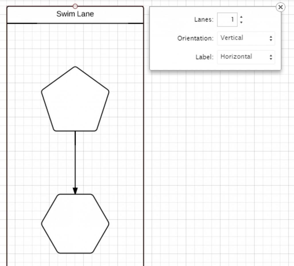 Lucidchart Review (inc. Video)