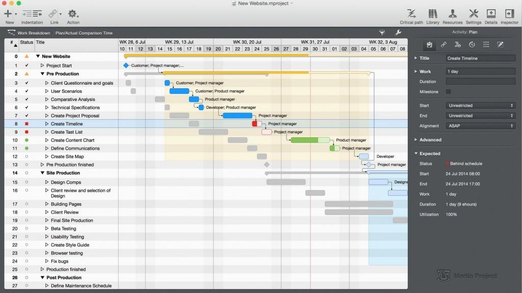 Ms Project Editor For Mac