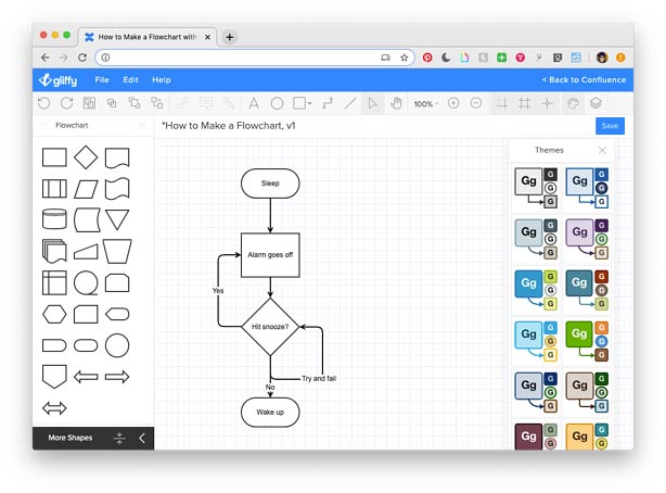 best flowchart diagram software mac - gliffy