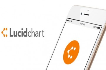 lucidchart for ipad review