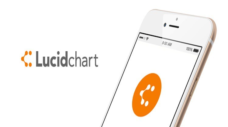 lucidchart for ipad review