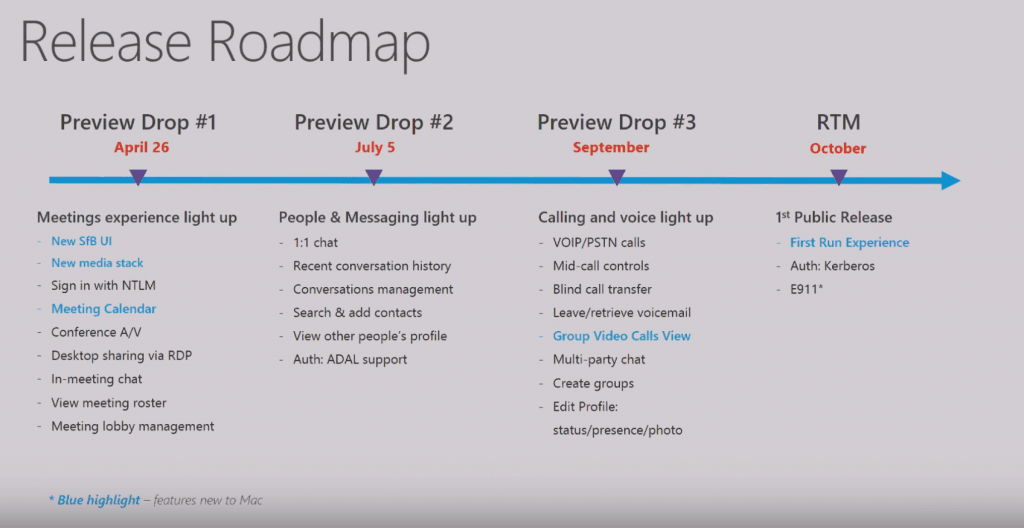 skype-for-business-for-mac-roadmap