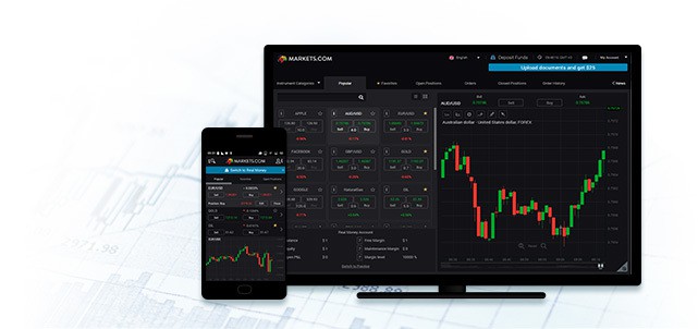 Tradingview App For Mac