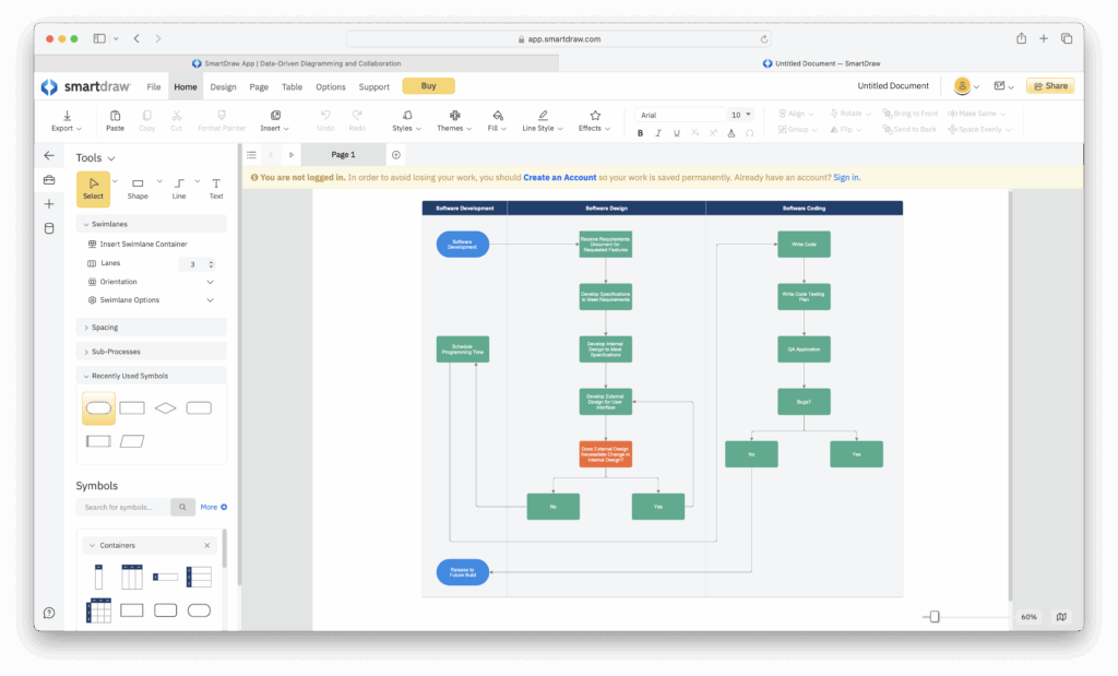 SmartDraw flowchart