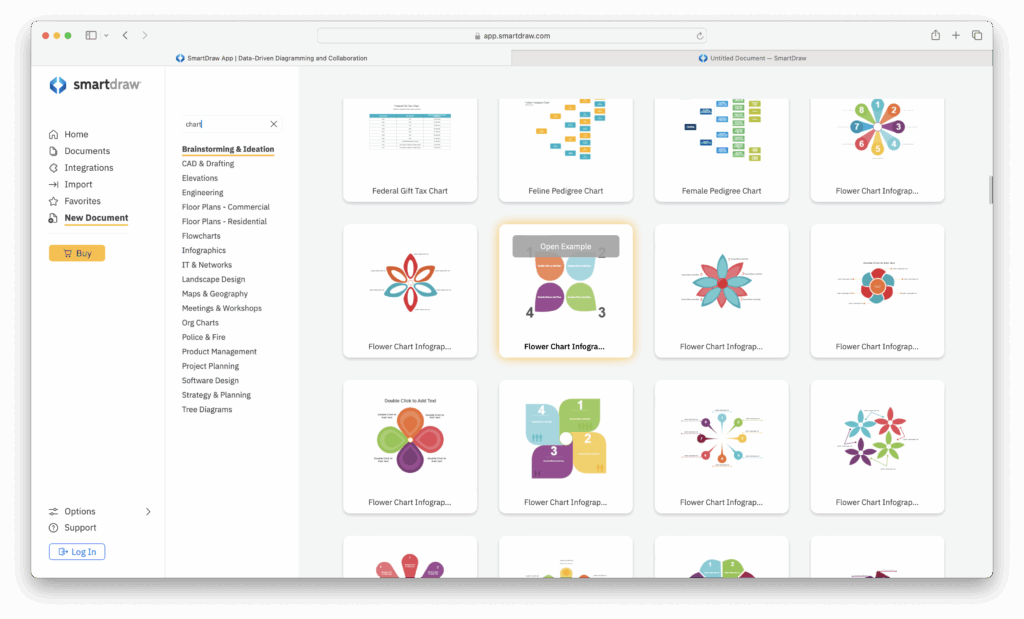smartdraw chart templates