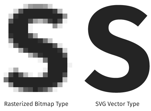 Bitmap to vector software for mac