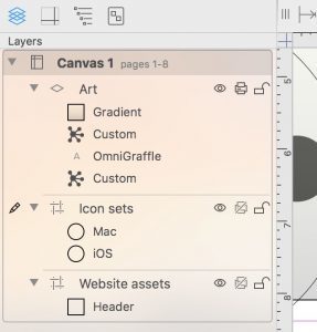 visio-on-mac-omnigraffle-artboard-layers