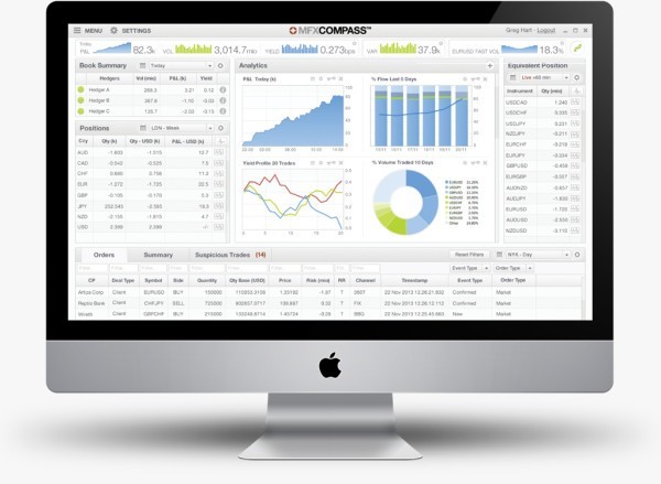 Best forex trading platform for mac