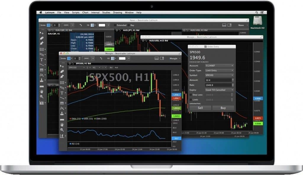 Free forex trading software for mac