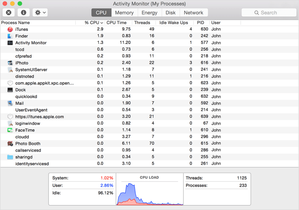 mac running slow - activity monitor