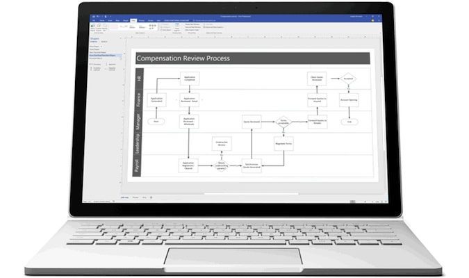 visio for mac free cover 2
