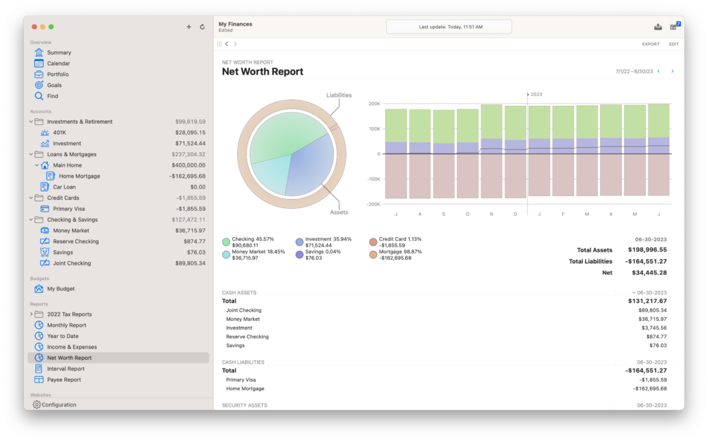 banktivity reports