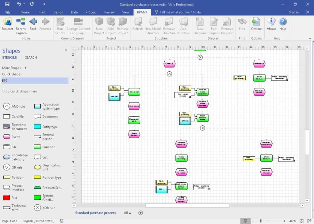 what is the best visio alternative for mac