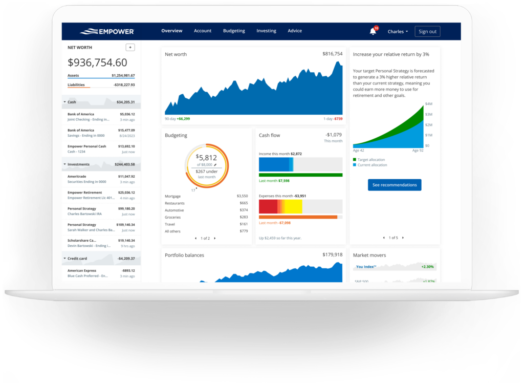 empower review - financial overview dashboard