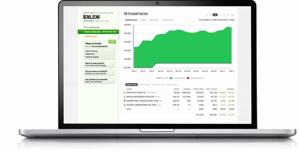 mint investment tracking