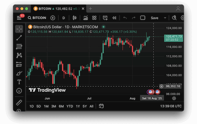 best crypto trading platform mac - cover