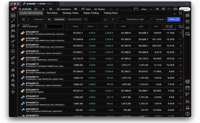 crypto trading platform for mac - cover