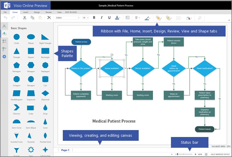 visio online review - shapes