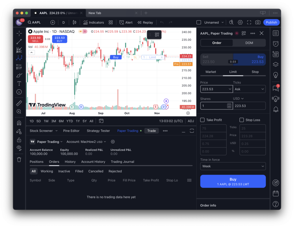 paper trading on tradingview