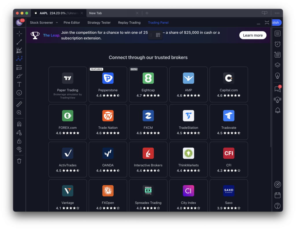 tradingview broker integrations