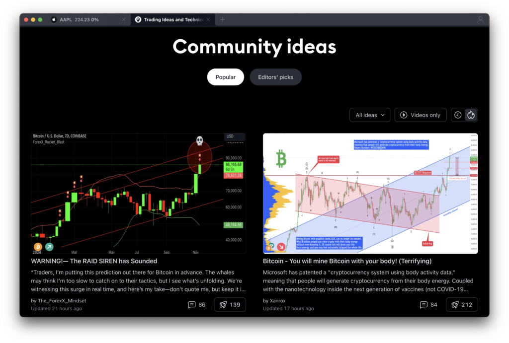 tradingview community ideas