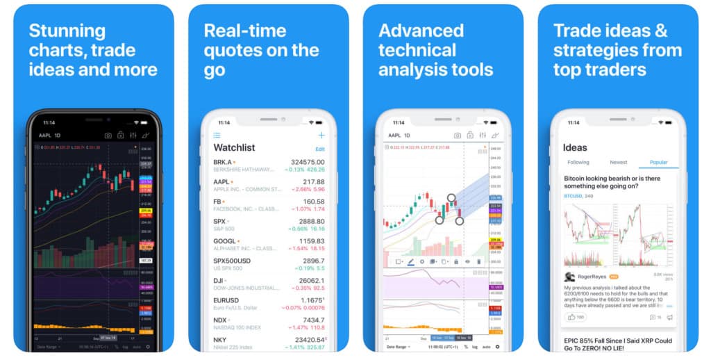 tradingview mobile