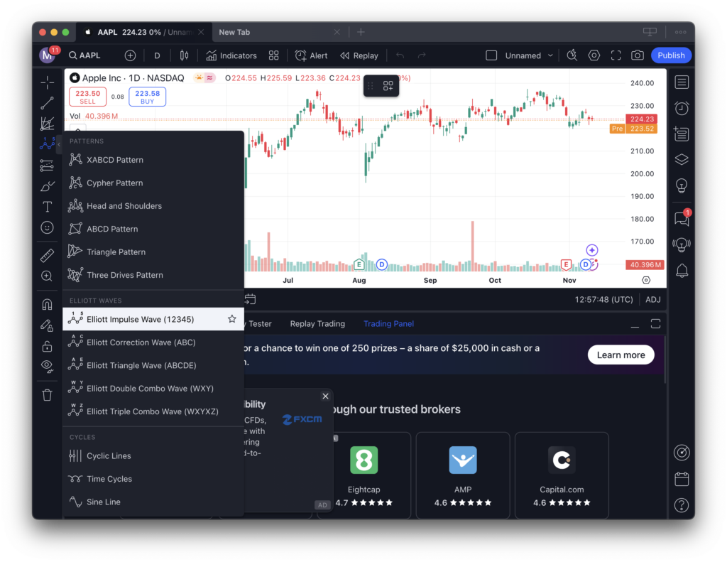 tradingview patterns