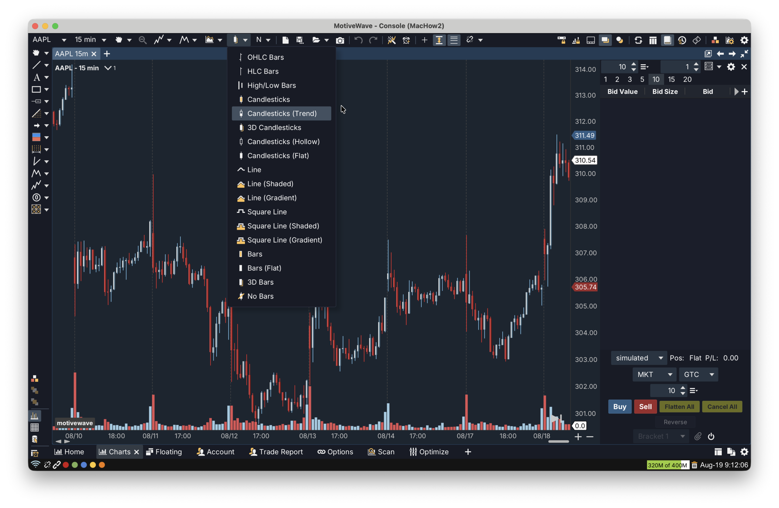 motivewave mac chart options