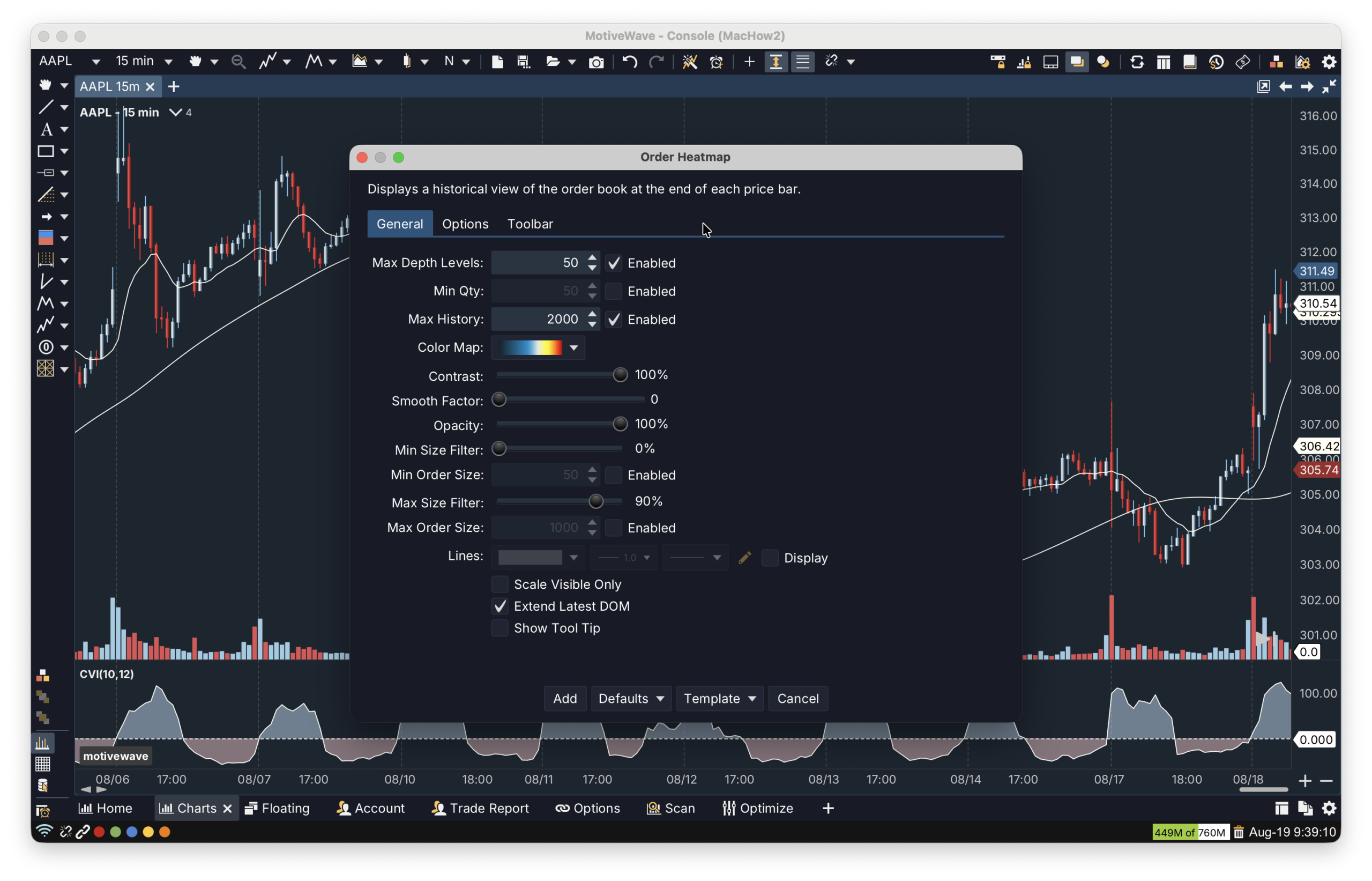 motivewave mac order heatmap