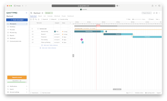 best gantt chart software mac - cover