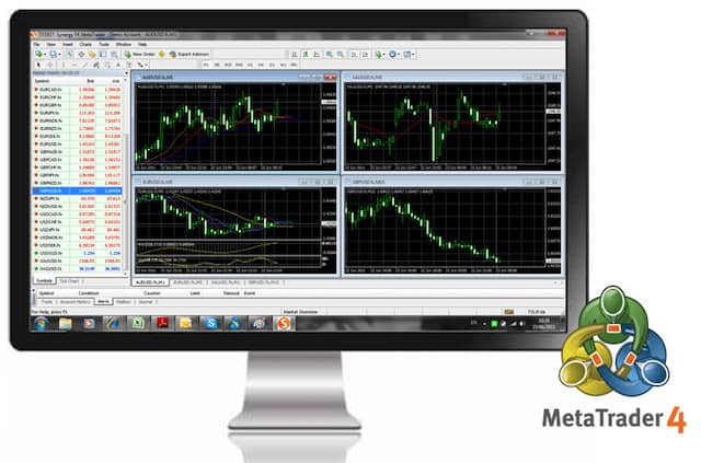 Forex broker inc mt4 for mac benefits of emerging markets investing advice