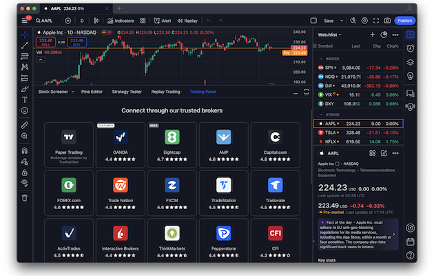 tradingview vs mt4 - cover