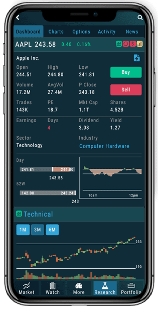 market gear mobile app