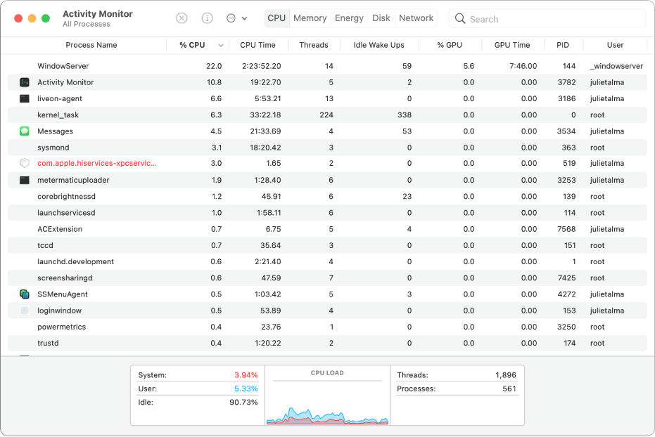 force close program mac - activity monitor