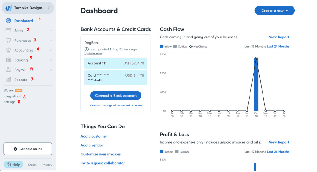 wave accounting