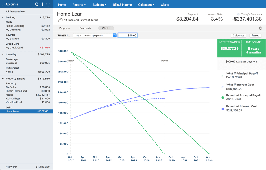 quicken for mac - loan report