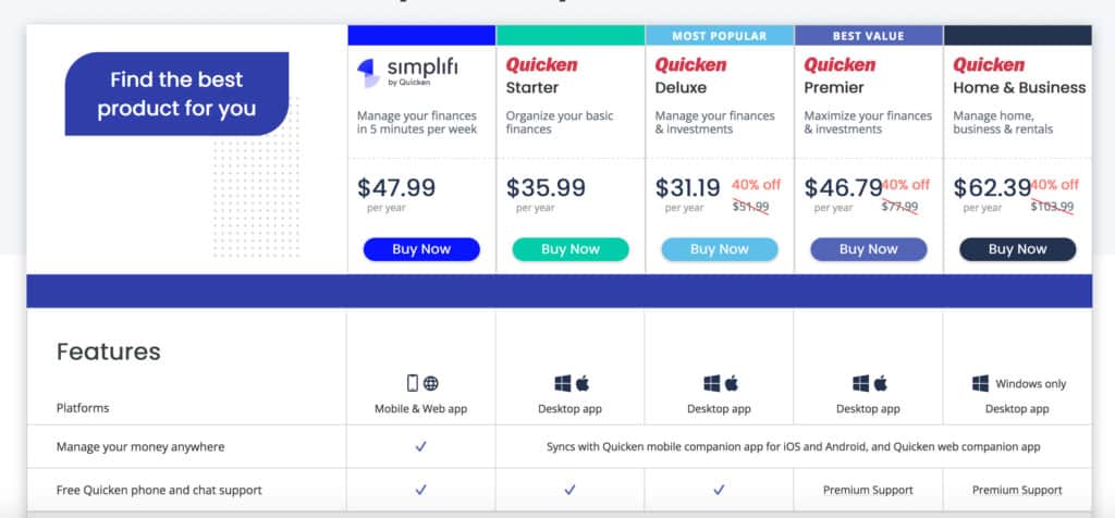 quicken for mac pricing