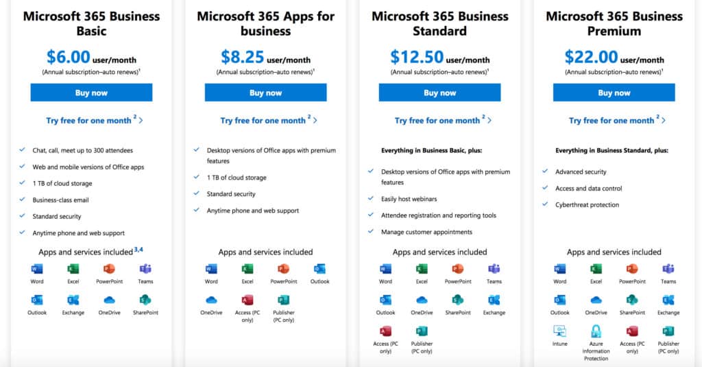 microsoft 365 for business pricing