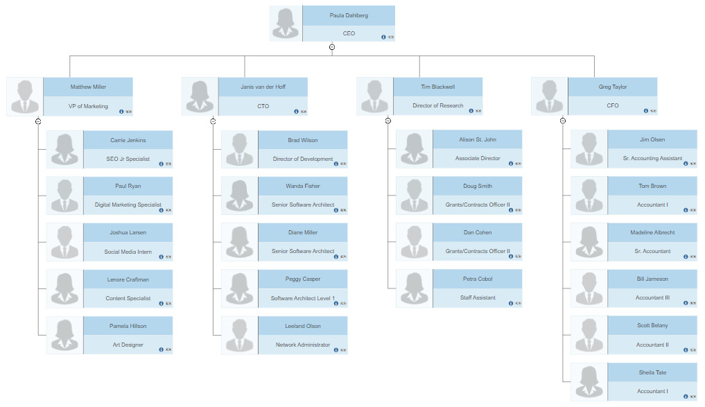 org chart in excel