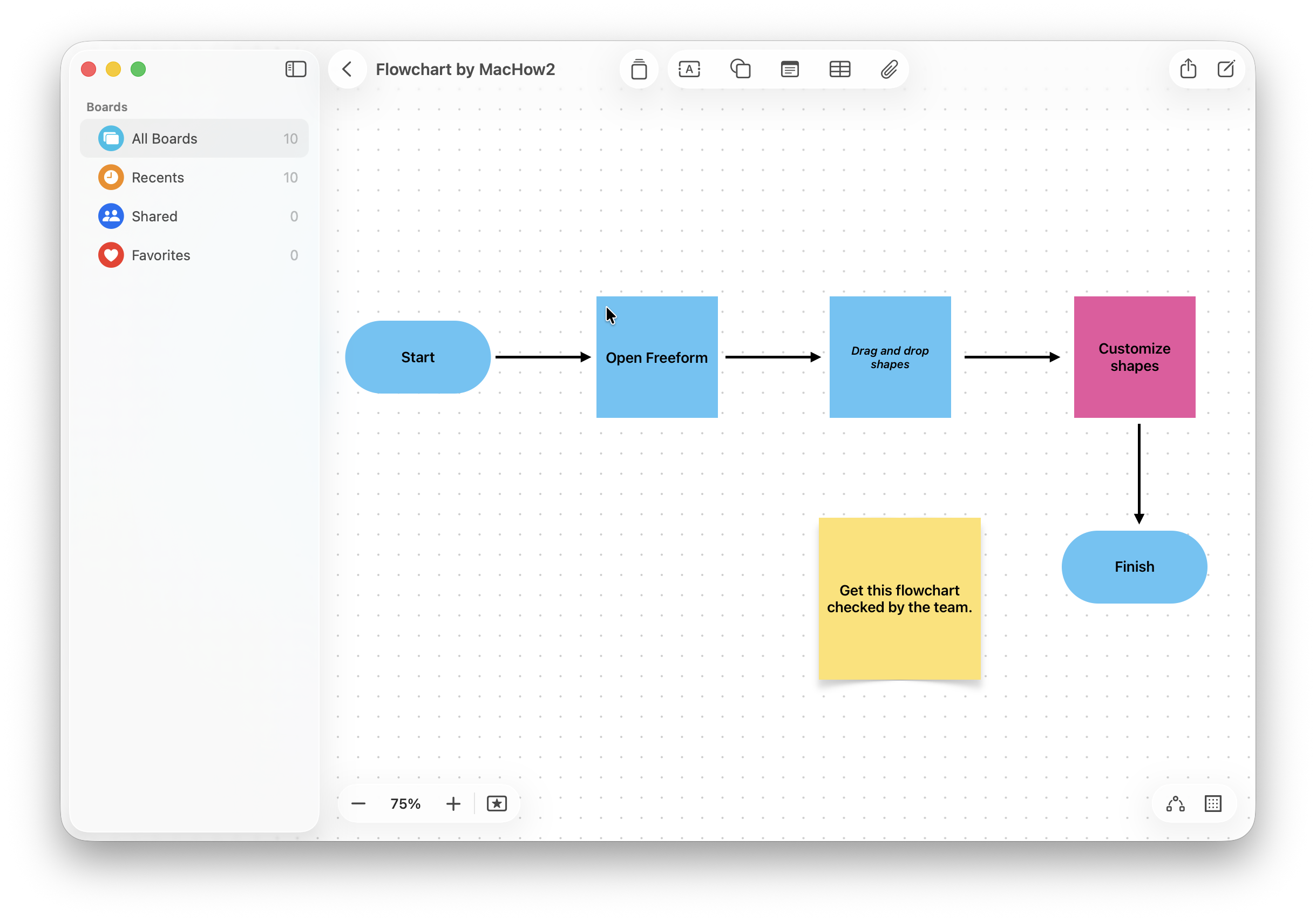 freeform for mac mind mapping