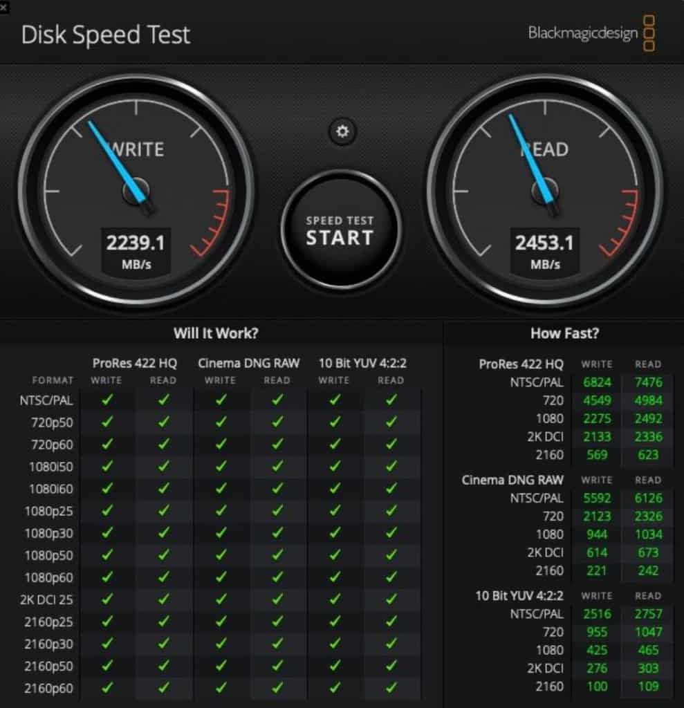 thunderbolt hard drive mac speed test