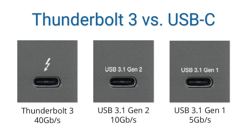 thunderbolt vs usb-c