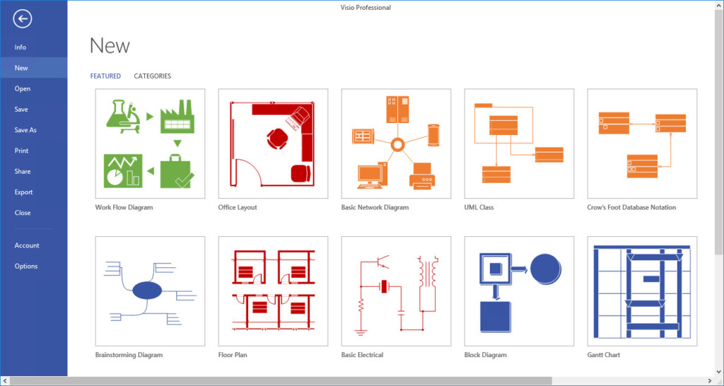 what is visio