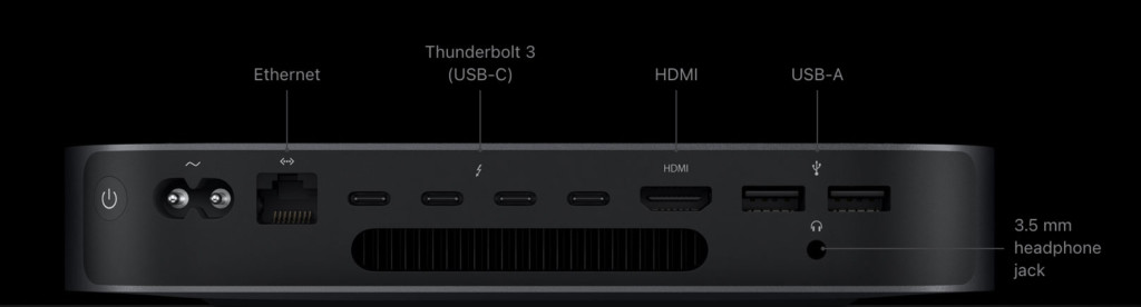 connect external display intel mac mini